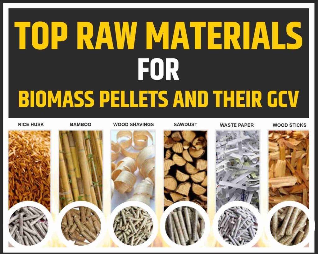 Biomass Pellet Raw Material GCV