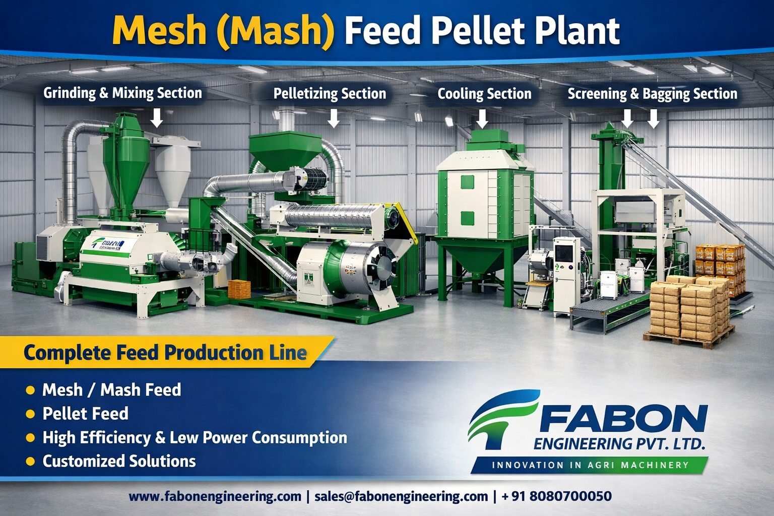 Mesh (Mash) Feed Pellet Plant by Fabon Engineering Pvt Ltd – A Complete Guide