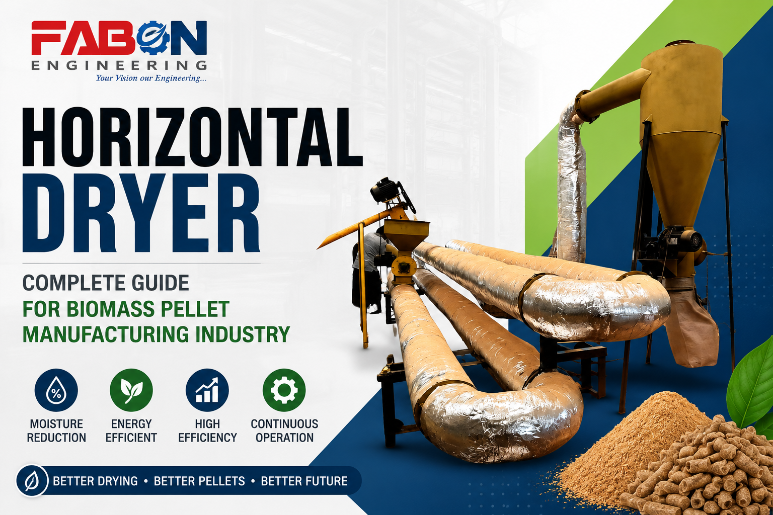Horizontal Dryer – Complete Guide for Biomass Pellet Manufacturing Industry