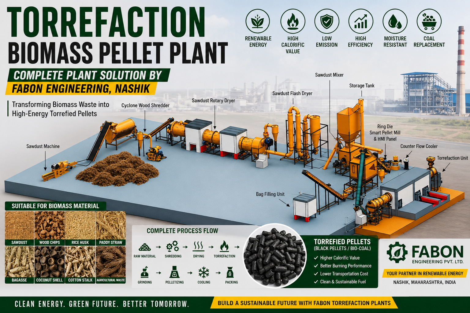 Torrefaction Biomass Pellet Plant by FABON Engineering, Nashik