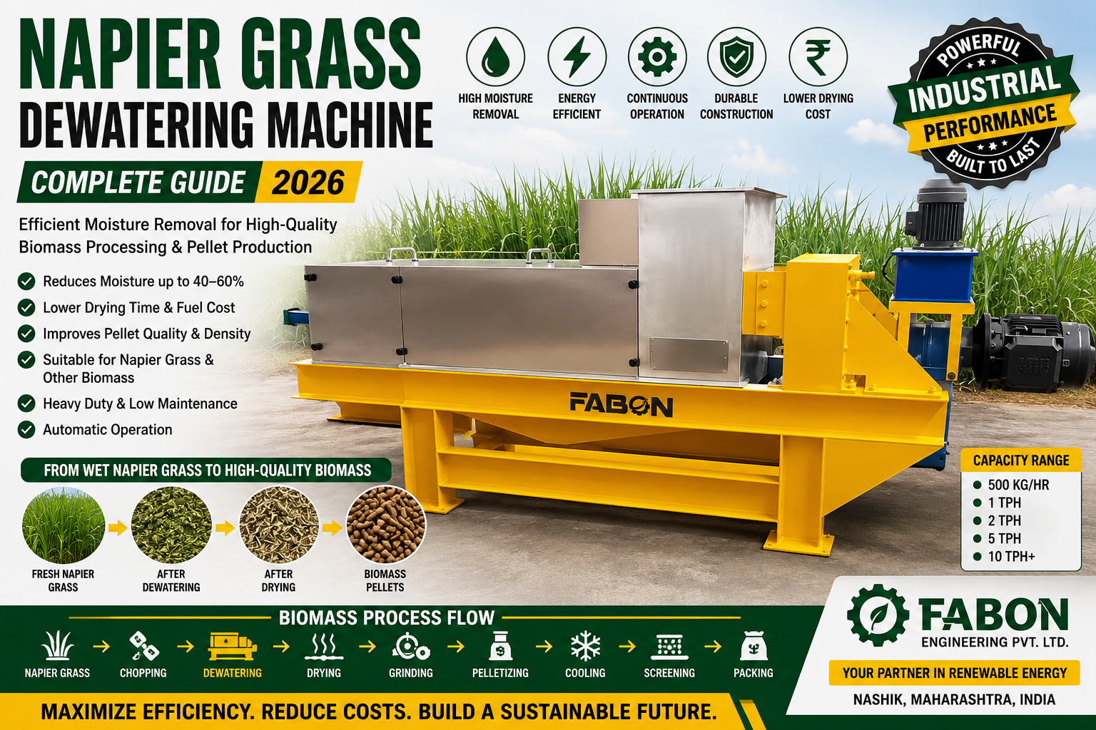 Napier Grass Dewatering Machine – Complete Guide 2026